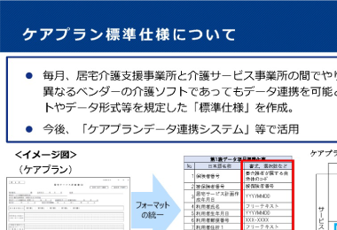 介護福祉事業関連資料！！・４セット・詳細は商品説明参照 居宅介護支援事業所と介護サービス提供事業所、医療機関間での