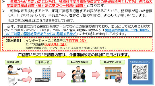 令和5年度介護事業実態調査（介護事業経営実態調査）を実施 より