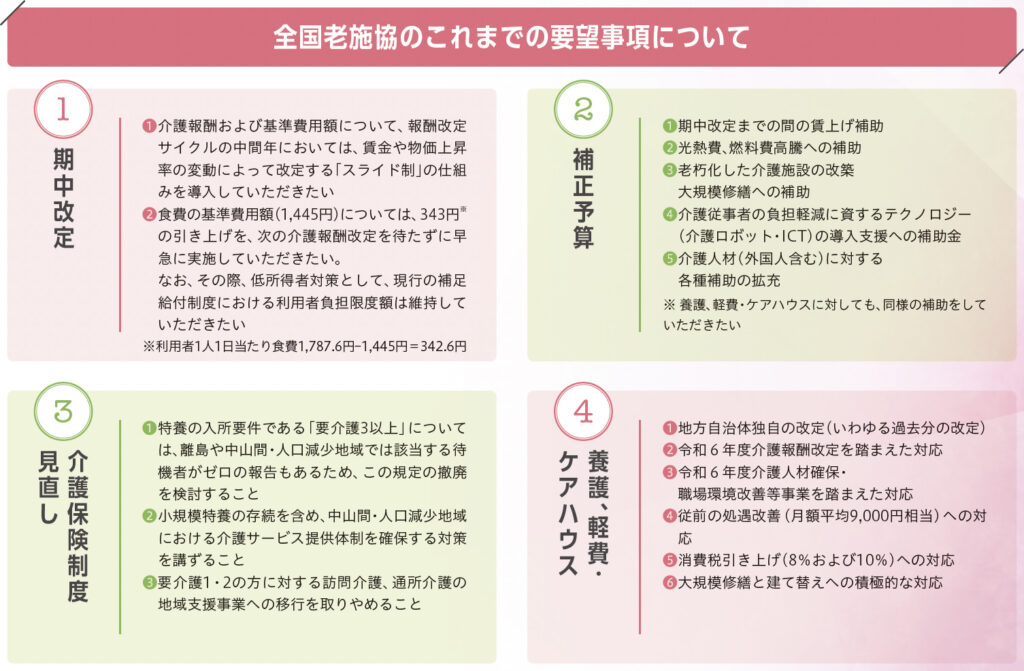 全国老施協のこれまでの要望事項について