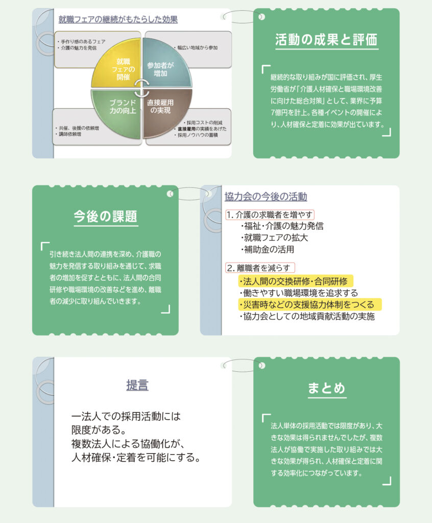 発表内容2
